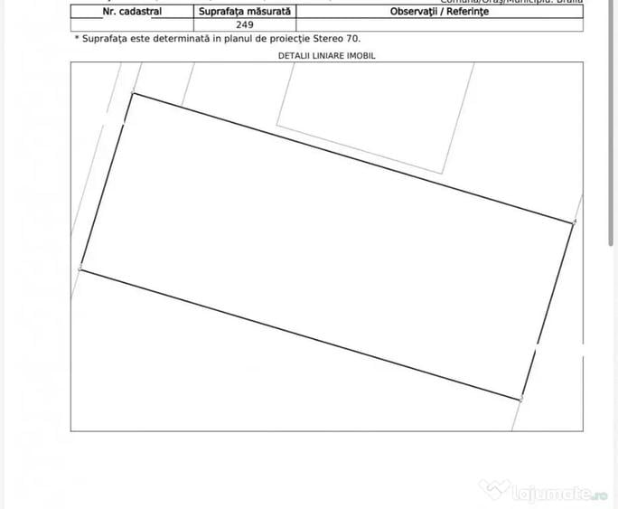 Teren intravilan Chercea Catanga - 249mp. - Braila (Braila)