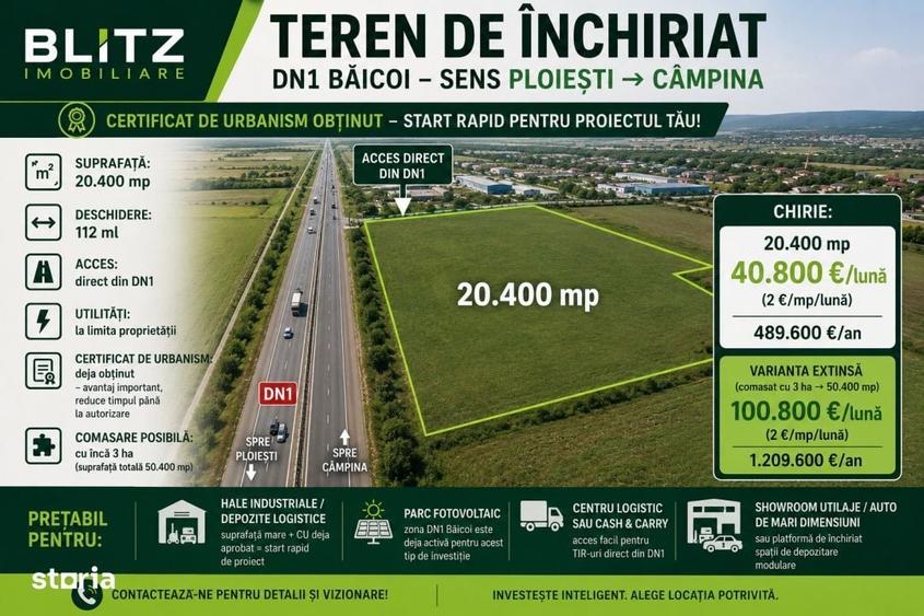 Teren industrial DN1 Baicoi, 20.400 mp, 2 /mp/luna, CU, posibilitat - 1