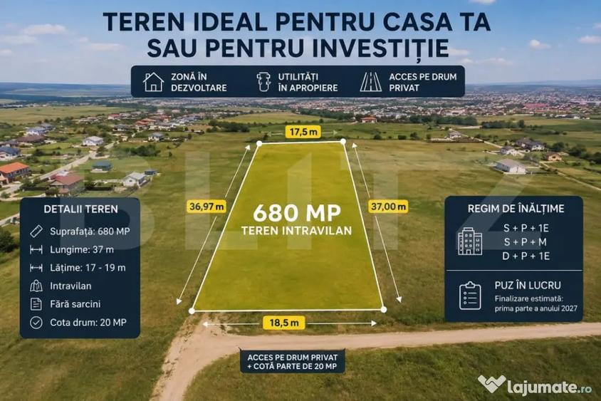 Teren intravilan 680 mp, PUZ in lucru, toate utilita?ile, - 1