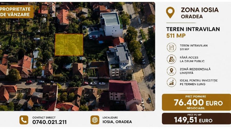 Teren intravilan în Iosia