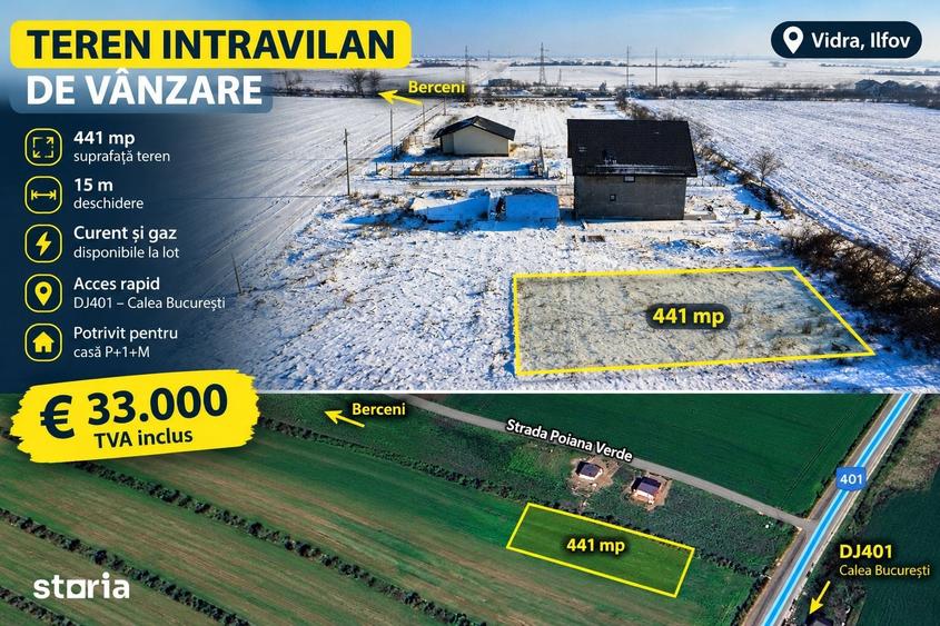 Teren intravilan de vanzare