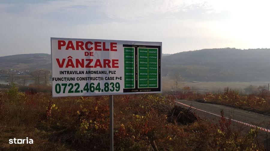 Spațiu comercial, în Aroneanu
