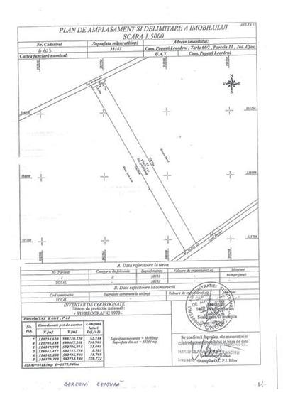 Teren Construcții intravilan de 38183 mp, în Central