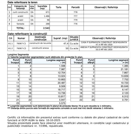 Casă cu 2 camere în Hopârta