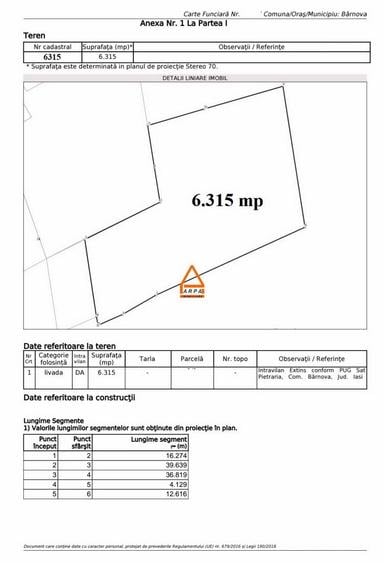 Teren Construcții intravilan de 6315 mp, în Bârnova