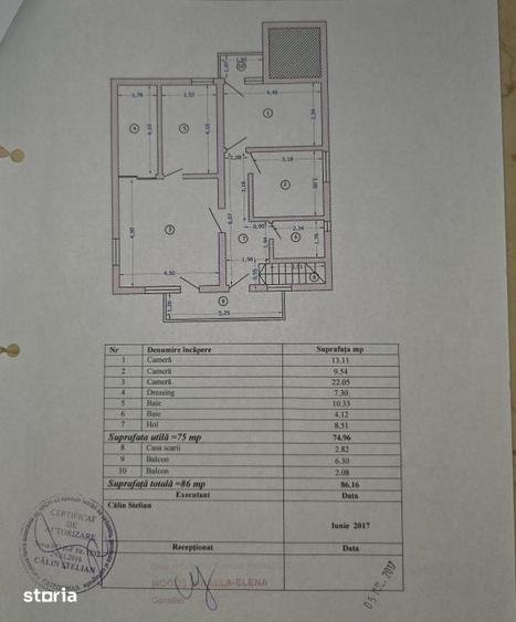 Casa Domnesti | READY TO MOVE | Fotovoltaice - 1