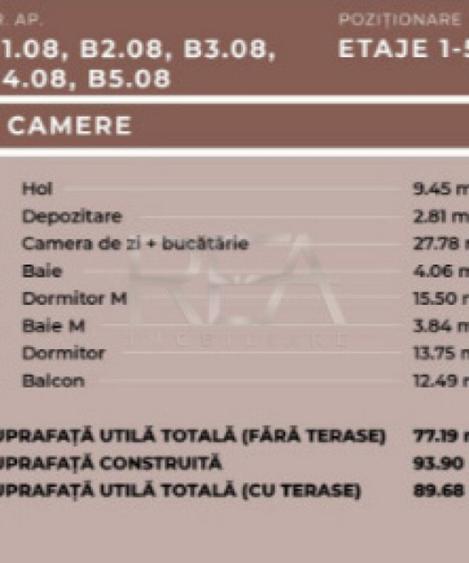 Apartament cu 3 camere semidecomandat în Ferdinand