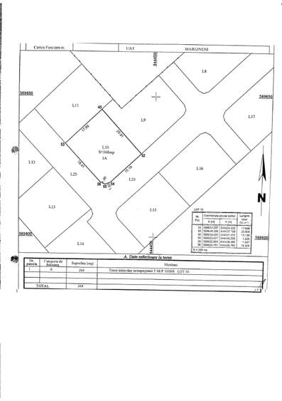 Teren Construcții intravilan de 400 mp, în Lilieci
