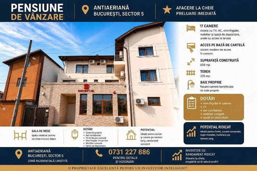 Spațiu comercial, de 451 mp, în Antiaeriană