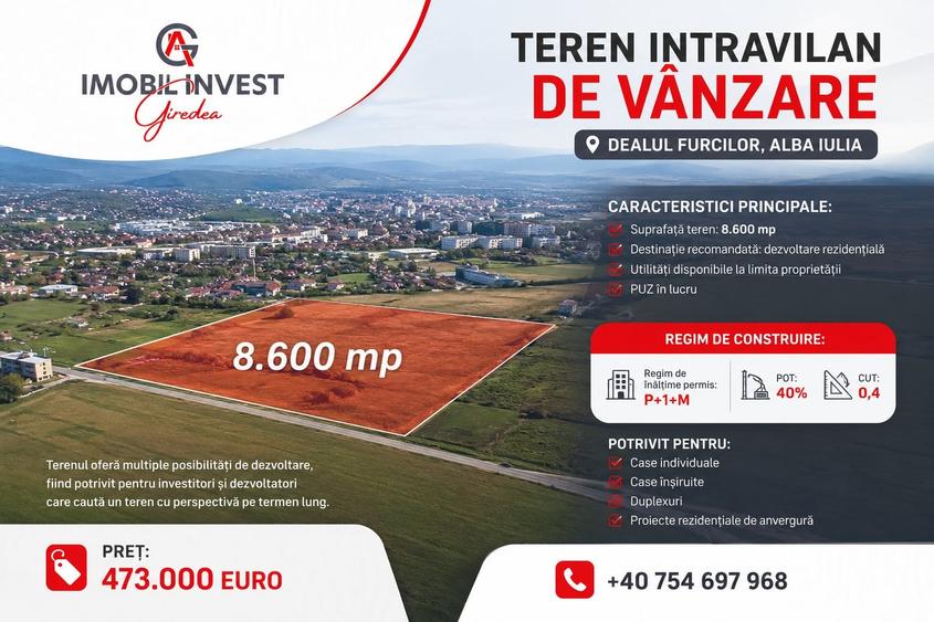 Teren Construcții de 8600 mp, în Cetate