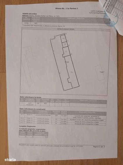 Casă cu 4 camere cu Teren 469 Mp în Central