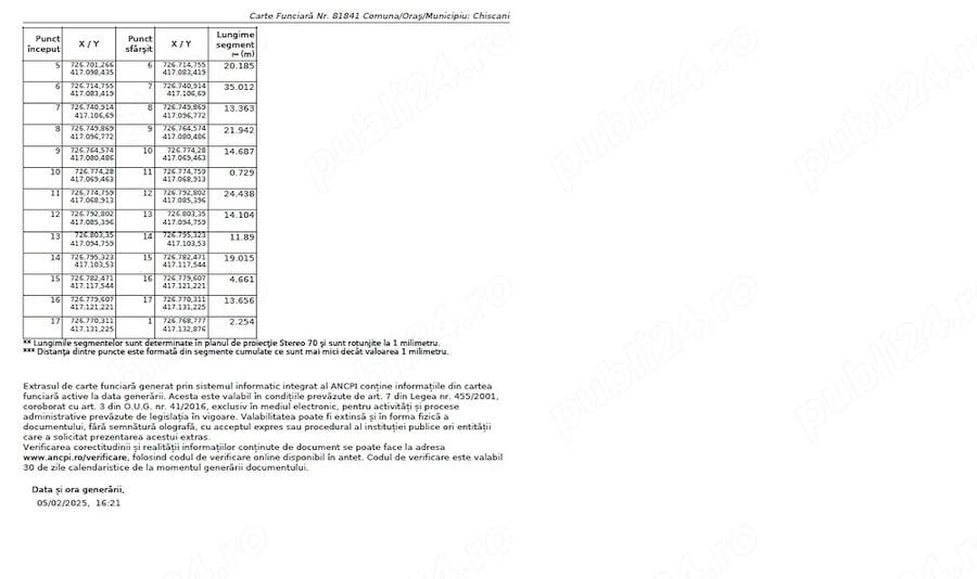Teren de 3427 mp, în Sud
