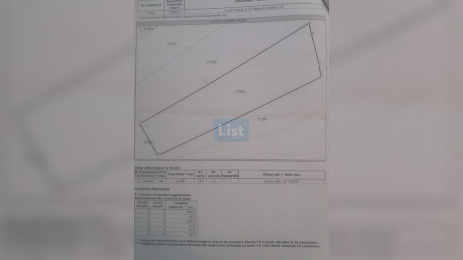 Teren de 16000 mp, în Vest