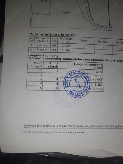 Teren în Șuncuiuș