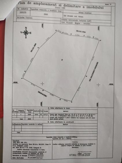 Teren de 2500 mp, în Zmeurătu