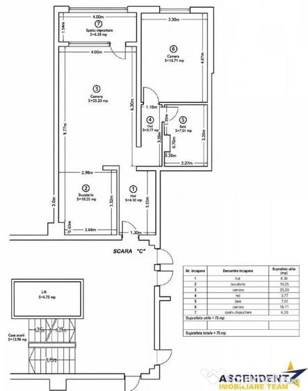 Apartament cu 2 camere decomandat în Vest