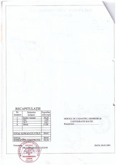 Spațiu comercial, de 81 mp, în Republicii