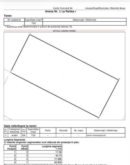 Teren Construcții intravilan de 710 mp, în Calea Urseni