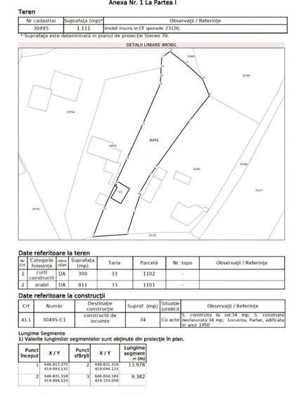 URGENT - Casa si Teren 1100mp Suditi, Buzau (GAZE, apa, curent) - 2