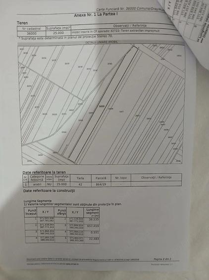 Teren de 2500000 mp, în Păuleasca