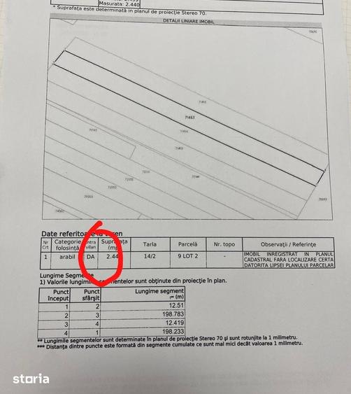 Teren de 2400 mp, în Cazasu