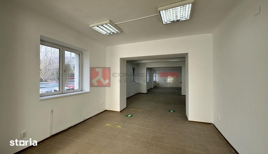 Spațiu comercial, de 884 mp, în Astra