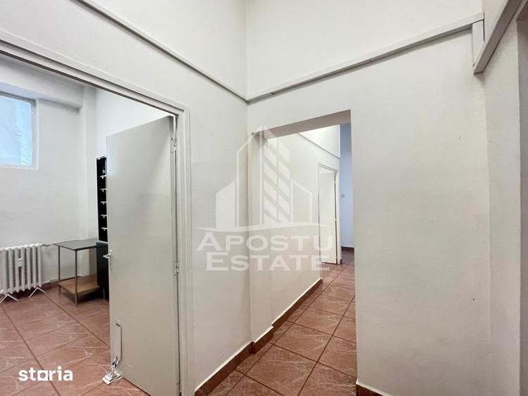 Spatiu comercial - zona Piata Spitalului, Spital Judetean - 7
