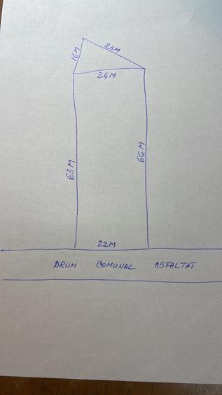 Teren în Câmpuri