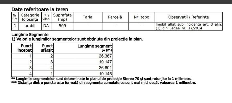 Teren Construcții intravilan de 509 mp, în Nazna