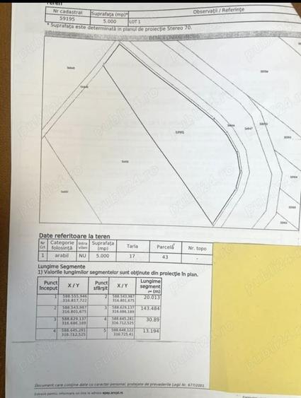 Teren Construcții intravilan de 2500 mp, în Jilava