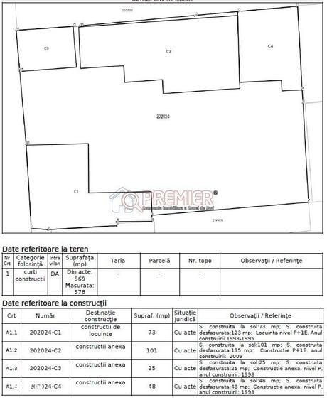 Teren 578 mp + Doua imobile | Deschidere 20,3 ml | P+2E+M | Comision - 1