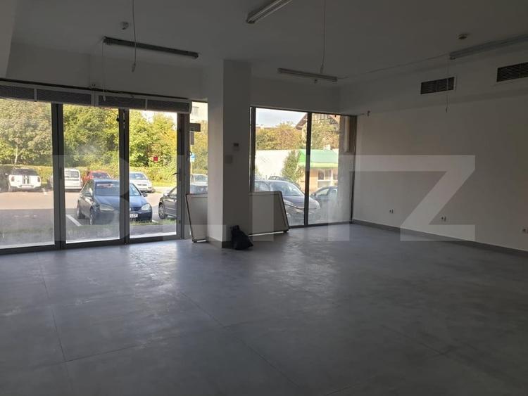 Spațiu comercial, de 200 mp, în Astra