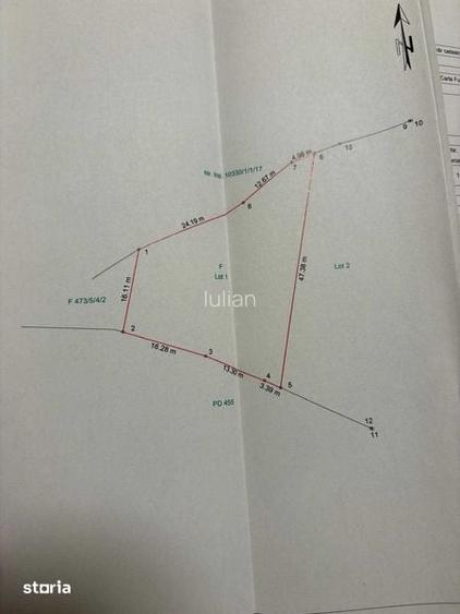 Teren de vanzare intravilan faneata Poiana Angelescu