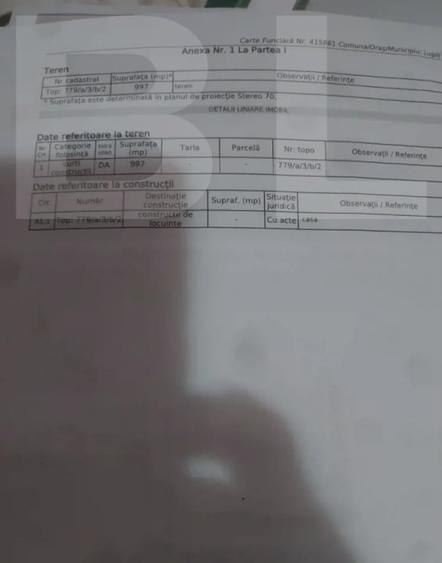 Casă individuală cu 3 camere cu Teren 900 Mp în Lugoj