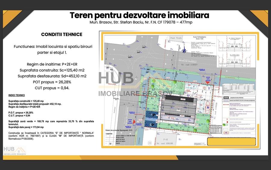 Teren Construcții intravilan de 477 mp, în Tractorul