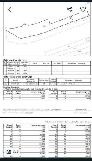 Teren intravilan 5400 m2 - 1