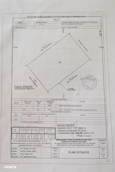 Teren de 870 mp, în Frumușani