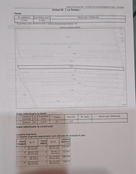 Teren de 4400 mp, în Chinteni