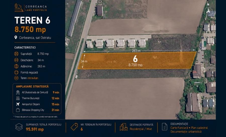 Teren Construcții intravilan de 95591 mp, în Corbeanca