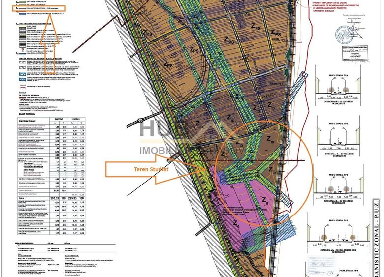 Teren Construcții intravilan de 22116 mp, în Centură