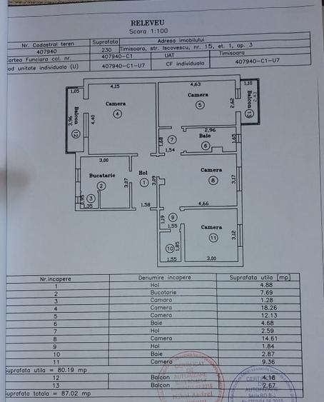 Apartament cu 4 camere decomandat, mobilat în Complex Studențesc