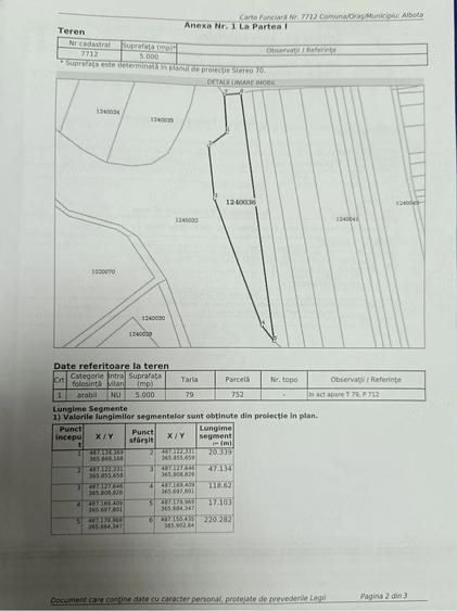 Teren de 5000 mp, în Albota