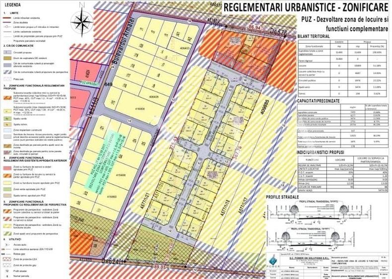 Teren Construcții extravilan de 31400 mp, în Giroc