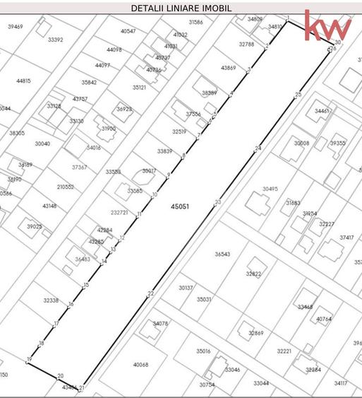 Teren Construcții intravilan de 10792 mp, în Malu Mare