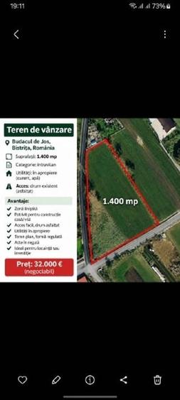Teren Construcții intravilan de 1400 mp, în Budacu de Jos