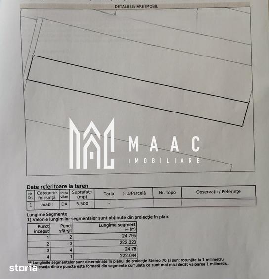 Parcela teren I Intravilan I 5500mp I Calea ?urii Mici - 3