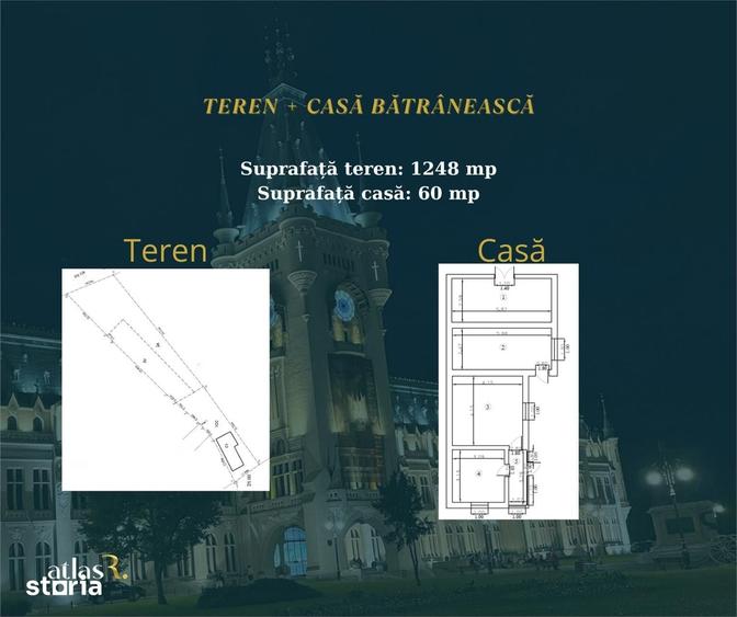 Casă cu 2 camere cu Teren 1248 Mp în Bârnova