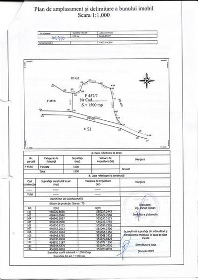 Teren Construcții intravilan de 1500 mp, în Poiana Angelescu