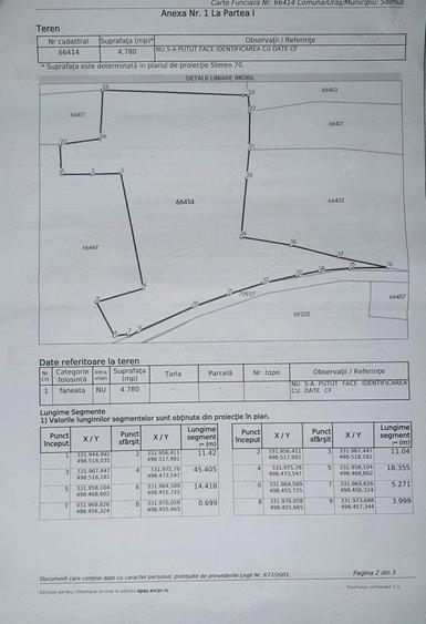 Teren de 4780 mp, în Fornădia