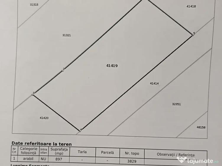 Teren de 897 mp, în Frumoasa